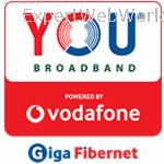 You Broadband India Ltd